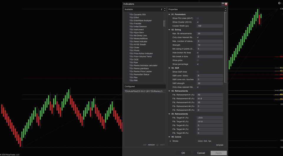 Auto Fibonacci indicator (NinjaTrader)