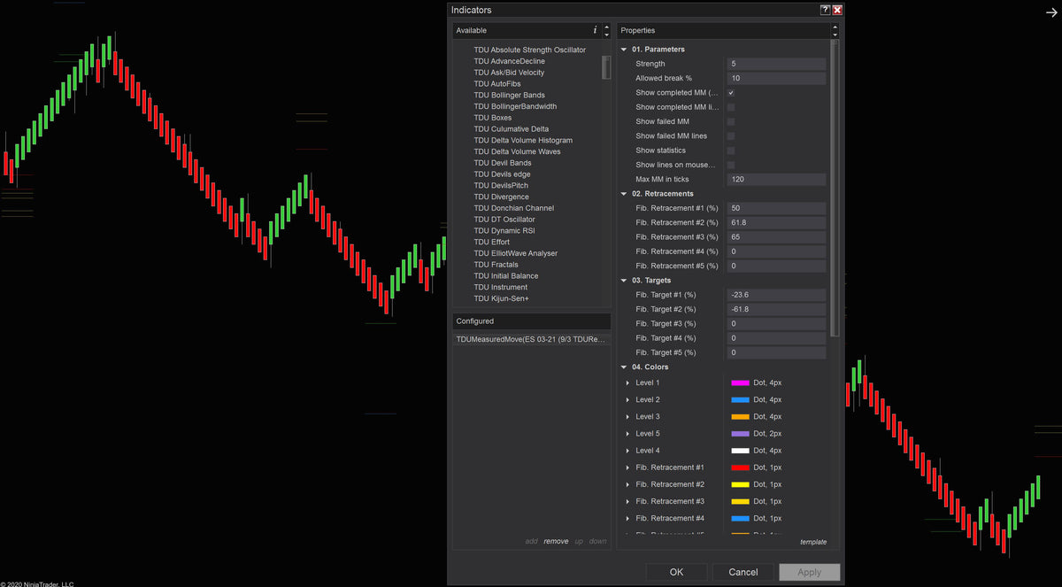 Muškařský indikátor záběru Strike Indicator