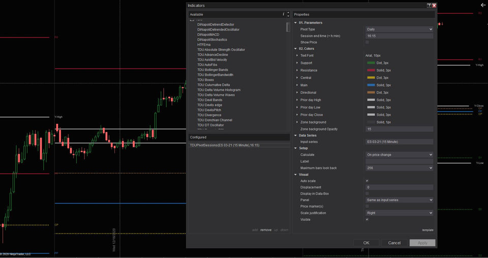 Daily Pivots & Jackson Zones Indicator