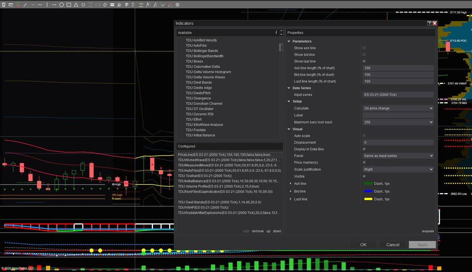 Tick Chart Trading Package
