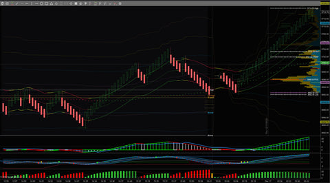 Professional Trading Packages for NinjaTrader 8