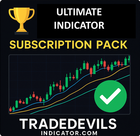 Ultimate Indicator Pack