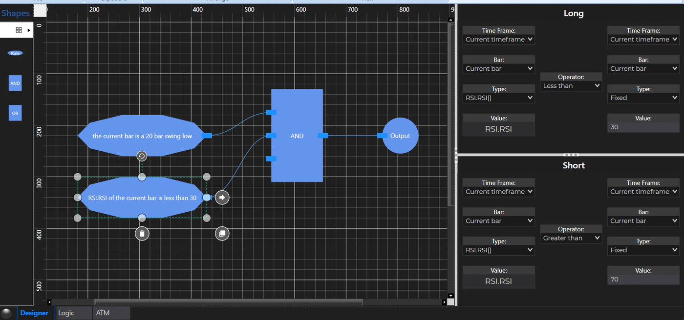 Algo Studio Pro visual strategy designer