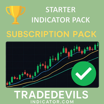 Starter Indicator Pack