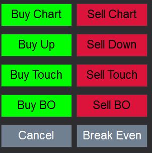 Advanced Trade Panel